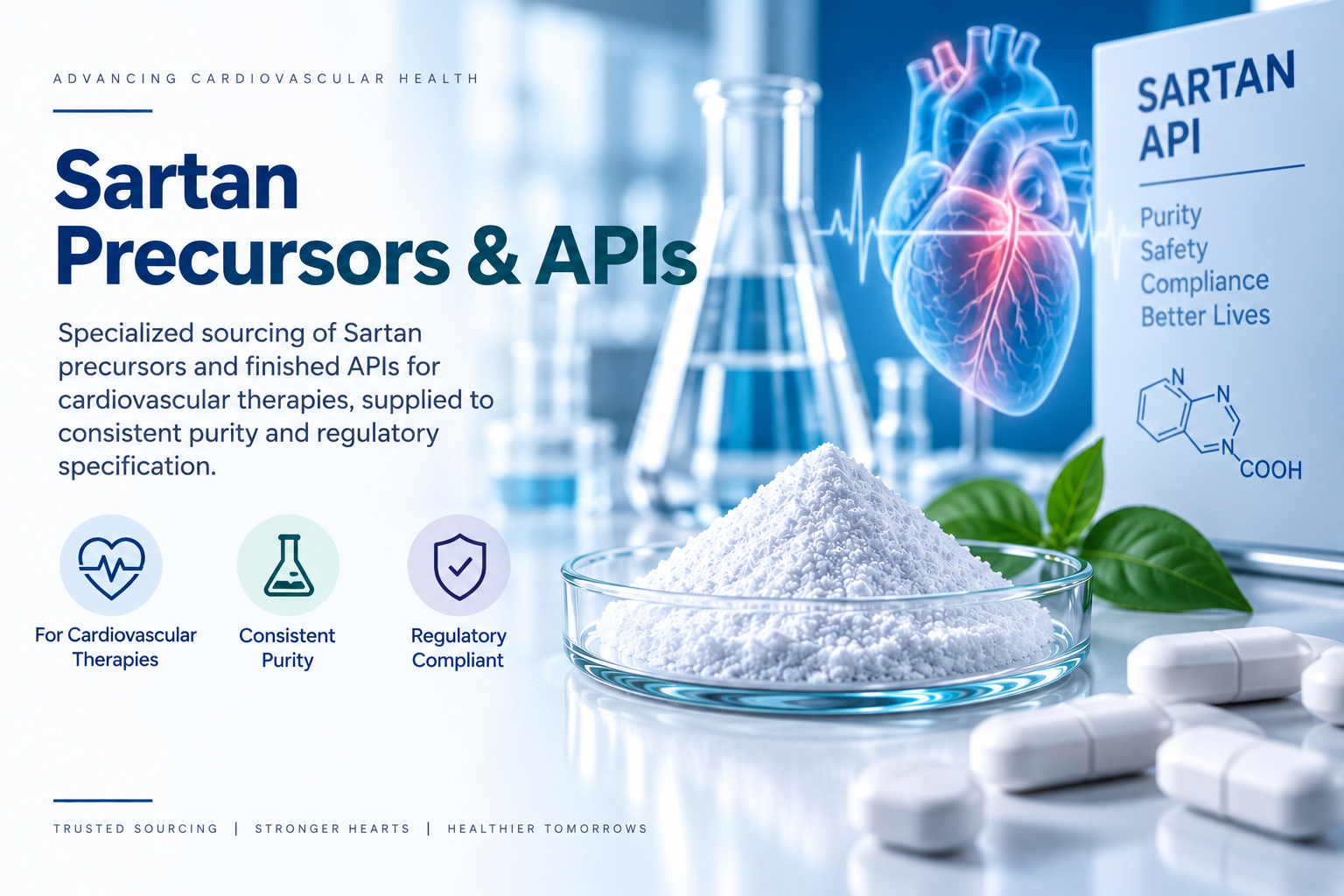 Sartan Precursors & APIs
